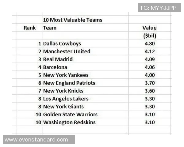 如何购买外国足球球星球衣并选择合适的尺码与款式
