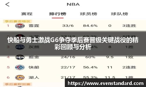 快船与勇士激战G6争夺季后赛晋级关键战役的精彩回顾与分析